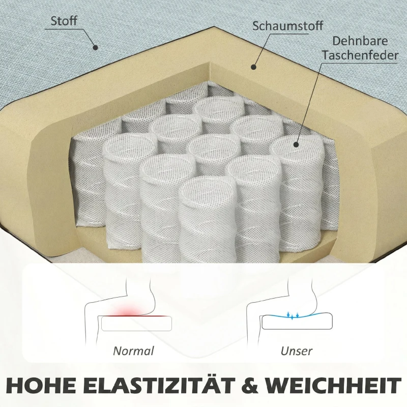 HOMCOM 2-Sitzer Sofa, weiche Polsterung, pflegeleichter Bezug, bis 220 kg, 117 x 56,5 x 77 cm, Hellgrün