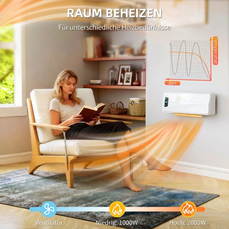 HOMCOM Wand Heizlüfter 2000W Keramik Wandheizgerät mit 3 Modi, LED-Display, Einstellbarer Thermostat, 24H-Timer Weiß