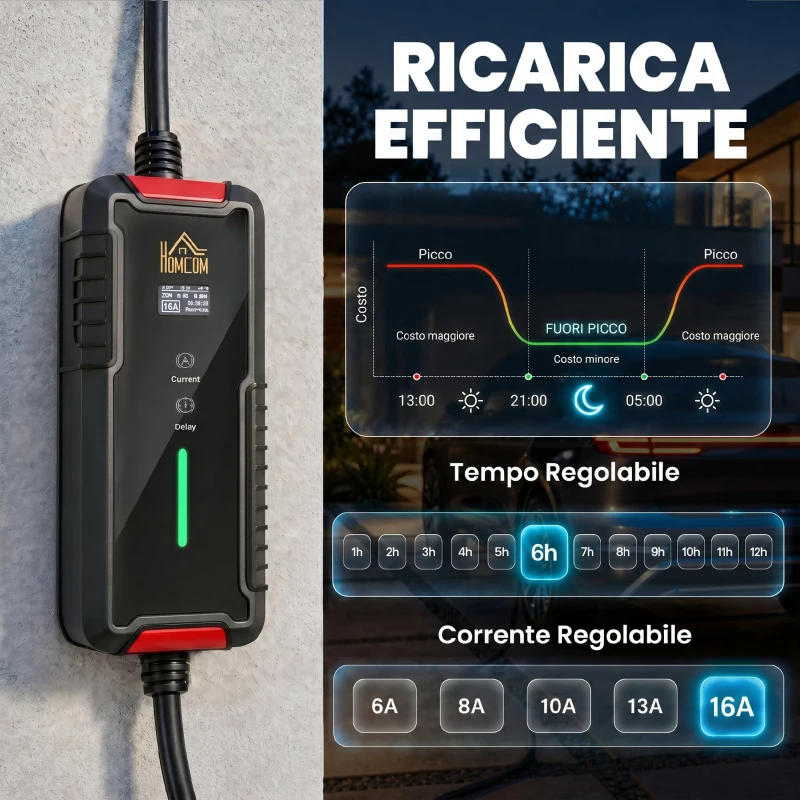 HOMCOM Caricabatterie Auto Elettrica, 3,5 kW Tipo 2, 5 m Cavo, 6A-16A, Timer
