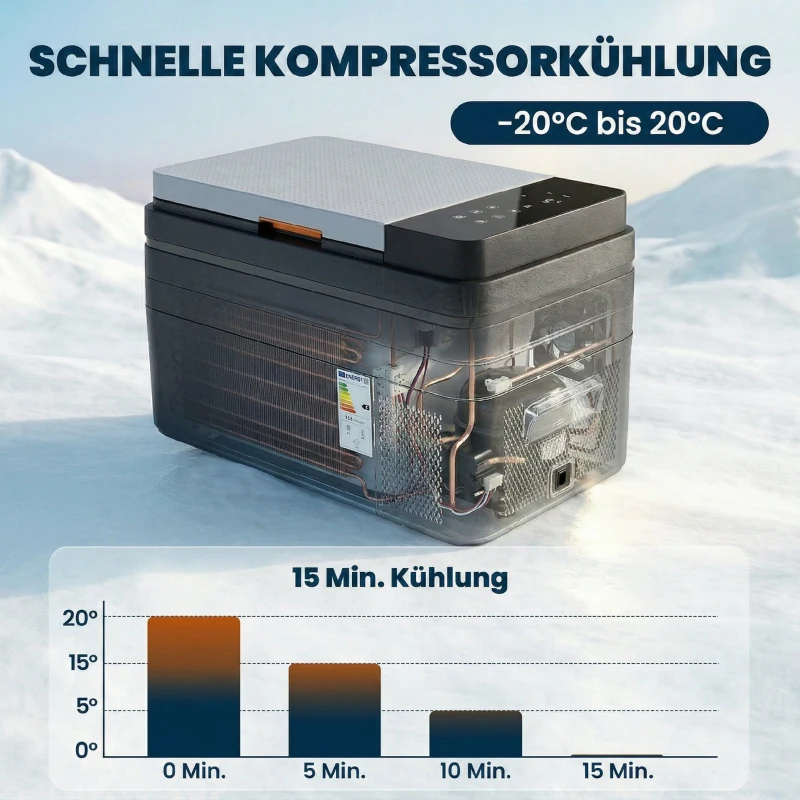 Outsunny Kompressor Kühlbox 30L -20℃-20℃ Elektrische Kühlbox mit APP-Steuerung LED-Leuchten USB Anschluss Batterieschutz