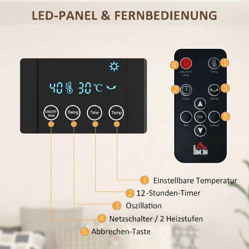 HOMCOM Elektro-Heizung, Wandmontage, Schwingfunktion, 2 Modi, Timer, LED-Anzeige, Schwarz