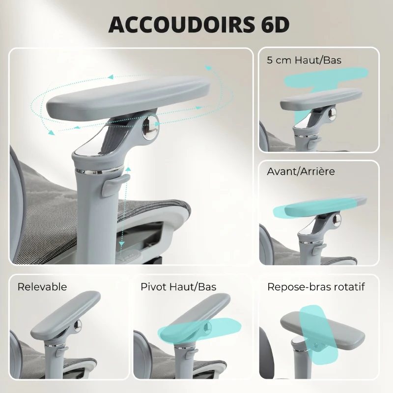 HOMCOM Chaise Bureau Ergonomique avec Accoudoirs 6D Appui-Tête et Profondeur d'Assise Réglables Maille Gris