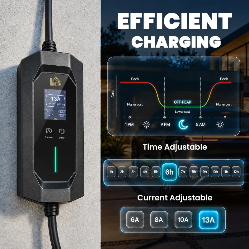 HOMCOM EV Charger Type 2 to 3 Pin Plug, 10 m, 2.8 kW, 6-13 A, Electric Car Charger Type 2 Charging Cable w/ 1-12 h Time Delay