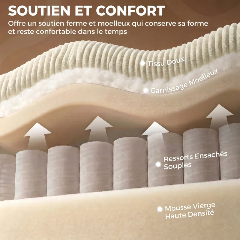 HOMCOM Canapé 2 Places en Velours Côtelé, Canapé de Salon Moderne 170 cm, Assise Large, Coussin à Ressorts, Crème