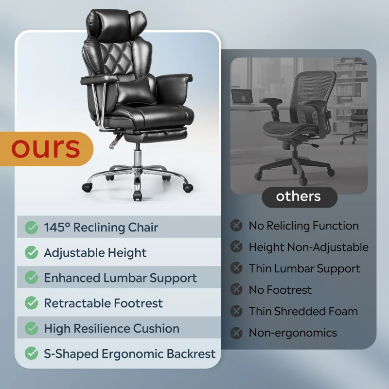 DEVAISE Ergonomic Executive Office Chair, PU Leather Chair with Telescopic Footrest and Height Adjustment, Built-in Lumbar Support, 145° Reclining Backrest Design for Office Use, Black