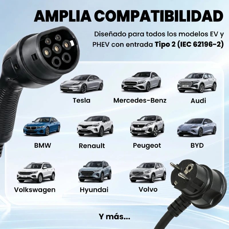 HOMCOM Cable de Carga Coche Eléctrico Tipo 2 3,7kW 5m 6-16A Temporizador 1-12h Enchufe Schuko Pantalla LCD IP65 de Pared Bolsa