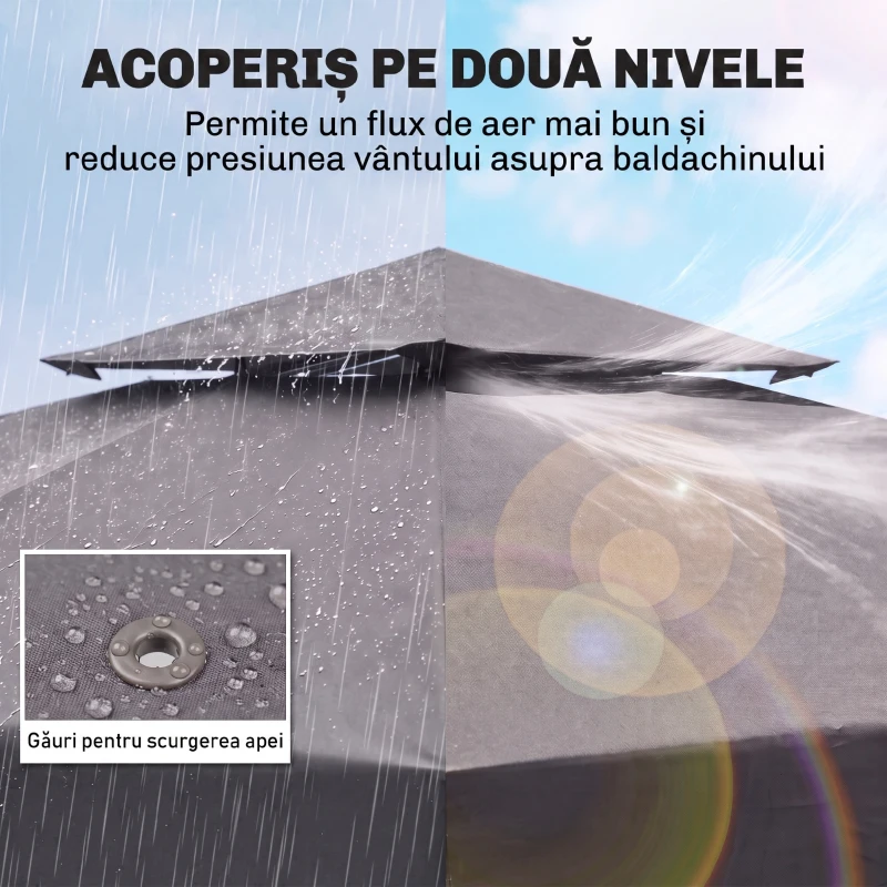 Outsunny Acoperiș de Rezervă pentru Foișor 3x3m cu Design pe Două Niveluri, Rezistent la Razele UV, Gri Închis