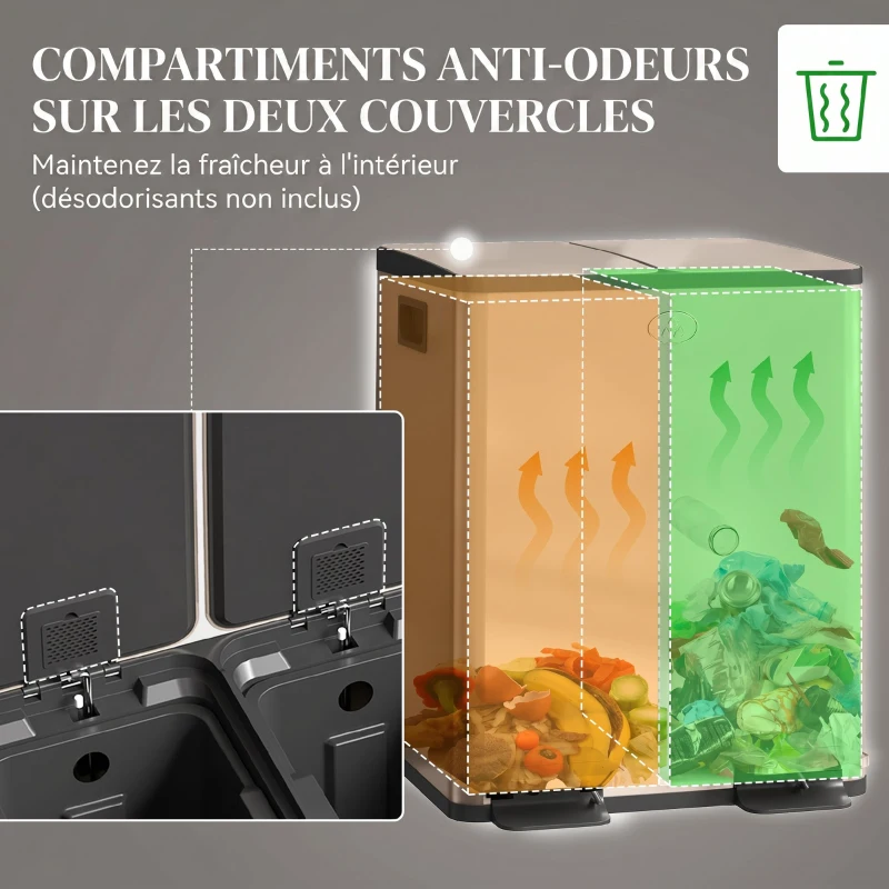 HOMCOM Poubelle de cuisine 2 compartiments de 2 x 20L, acier inoxydable, couvercle à fermeture douce, 45,8x36x51,6cm, or