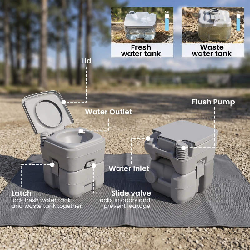 Outsunny Portable Camping Toilet, 20L Flushable Porta Potty Portaloo with 2 Detachable Tanks, Flush and Double Seal Valve for Outdoor Camping Hiking Travel Caravan