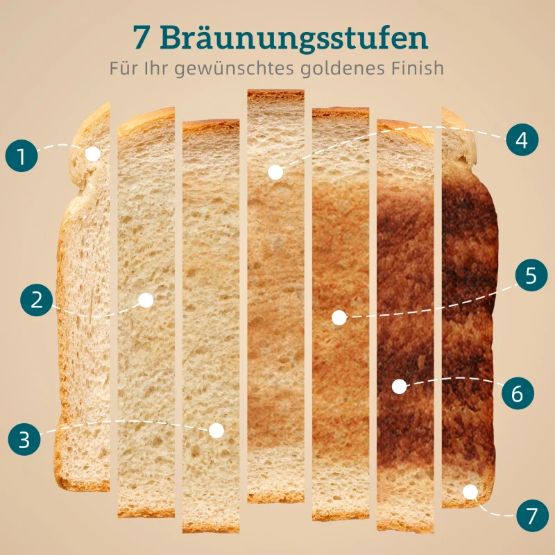 HOMCOM Waterkoker- en Toaster-Set, 1,7L 2200W Snelkook-Waterkoker met Automatische Uitschakeling en 2-Sneetjes Toaster met Kruimellade, Roze