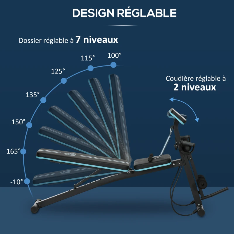 HOMCOM Banc de musculation pliable inclinable, banc réglable avec extenseur des jambes, acier, 54 x 160 x 106 cm, noir bleu