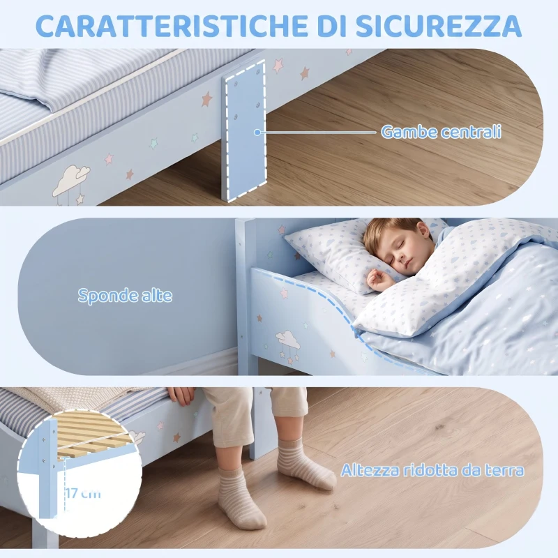AIYAPLAY Letto Montessori per Bambini 3-6 Anni 146x76.5cm, Sponde Anti-Caduta, Forma di Nuvola per Cameretta, Blu