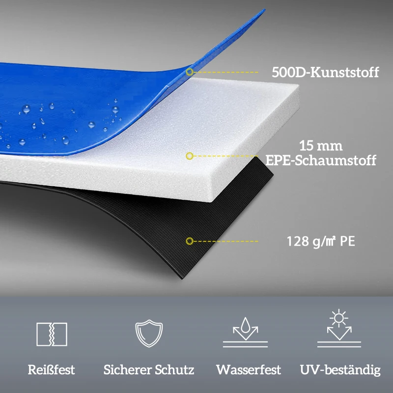 SPORTNOW Ersatz-Randabdeckung für Trampoline, wasserfest, reißfest, Ø366 cm, bunt