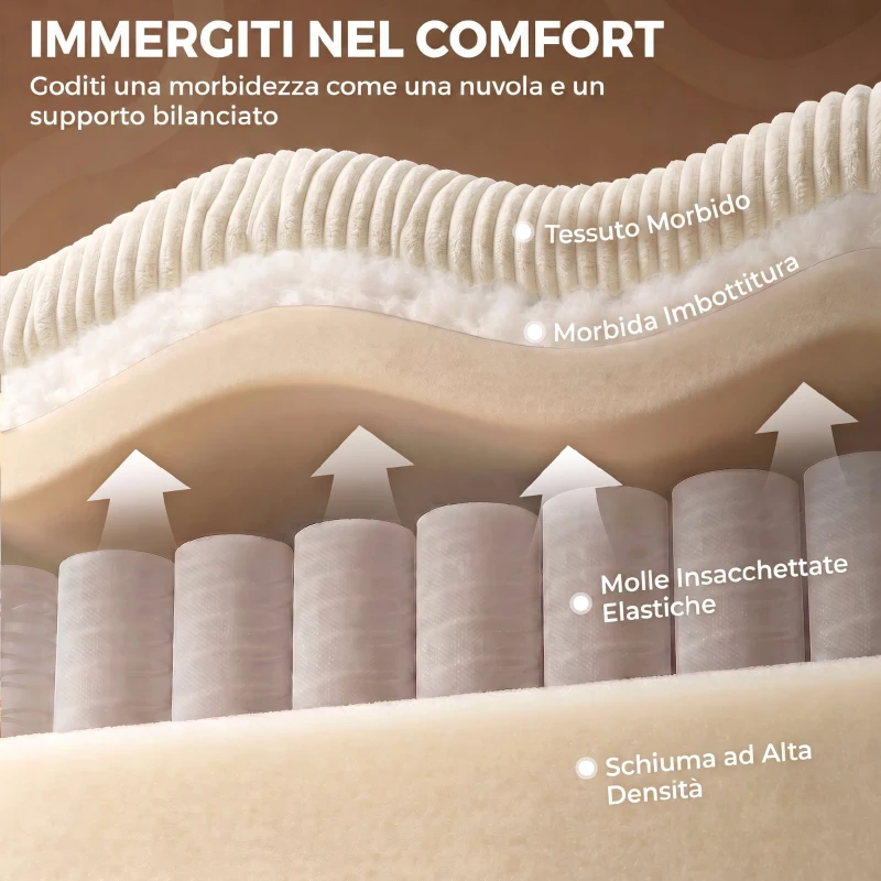 HOMCOM Divano Modulare a U 4 Posti con 2 Pouf Contenitori in Velluto a Coste, 4 Cuscini, Bianco Crema