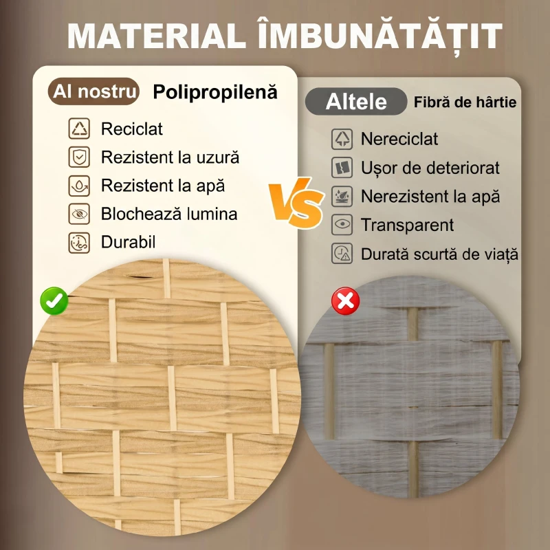 HOMCOM Paravan 4 Panouri Pliabile Per Interni Împletit 180x180cm