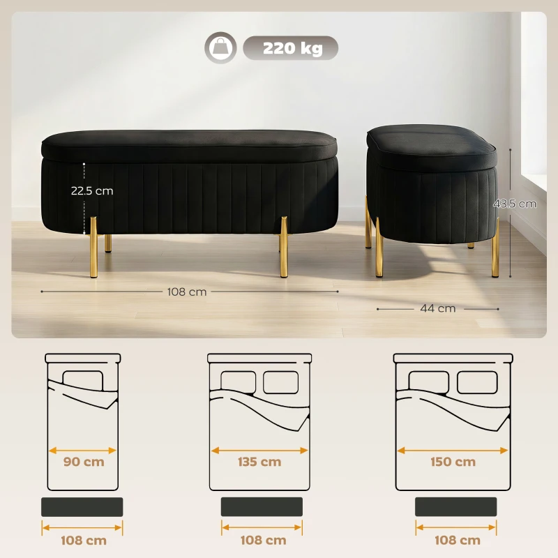 HOMCOM Bancă de Depozitare Ovală 72L cu Capac Rabatabil, din Catifea și Lemn, 108 x 44 x 43,5 cm, Negru