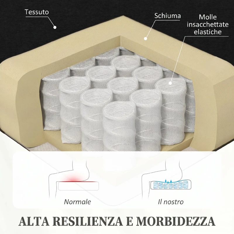HOMCOM Poltrona Relax Reclinabile Manuale 160° con Poggiapiedi in Tessuto Effetto Lino, Nero