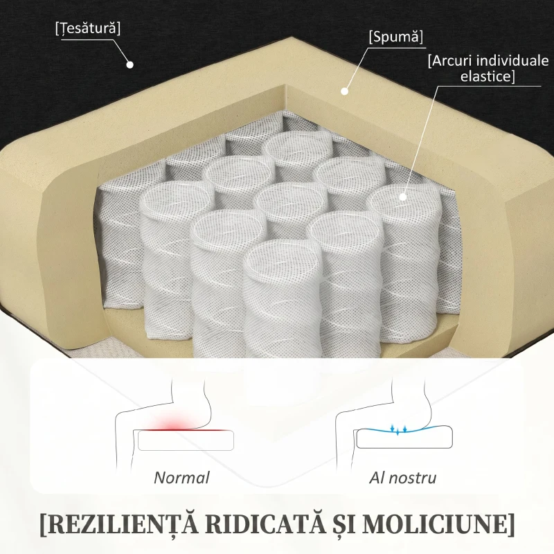 HOMCOM Fotoliu Relax Rabatabil Manual 160° cu Suport pentru Picioare, Fotoliu Ergonomic Tapițat cu Aspect de In pentru Dormitor, Birou, Living și Sufragerie, Negru