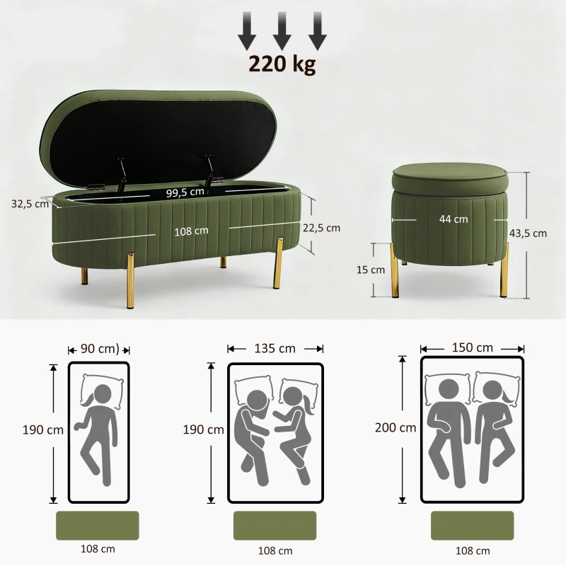 HOMCOM Banc de rangement, bout de lit en velours avec couvercle, pieds en métal, capacité 72 L, 108x44x43,5cm, vert foncé