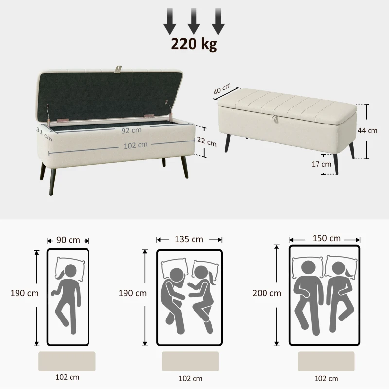 HOMCOM Sitzbank mit Stauraum Polsterbank mit Leinenoptik, Sitztruhe mit Stahlbeine 102 x 40 x 44 cm, Cremeweiß