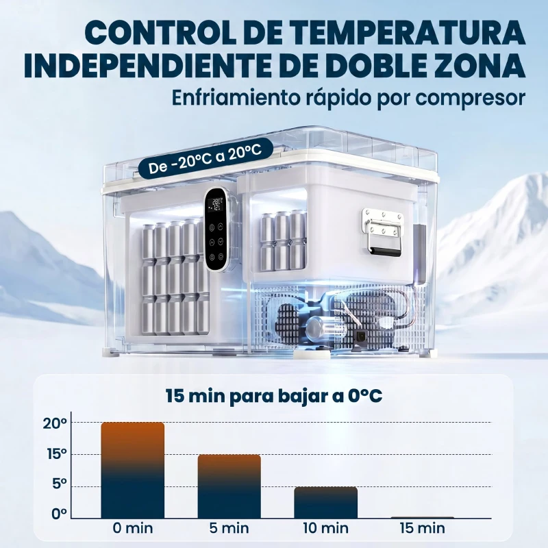 Outsunny Nevera Portátil Eléctrica con Compresor 35L Doble Zona Control App Luz LED Pantalla para Coche y Camping Negro