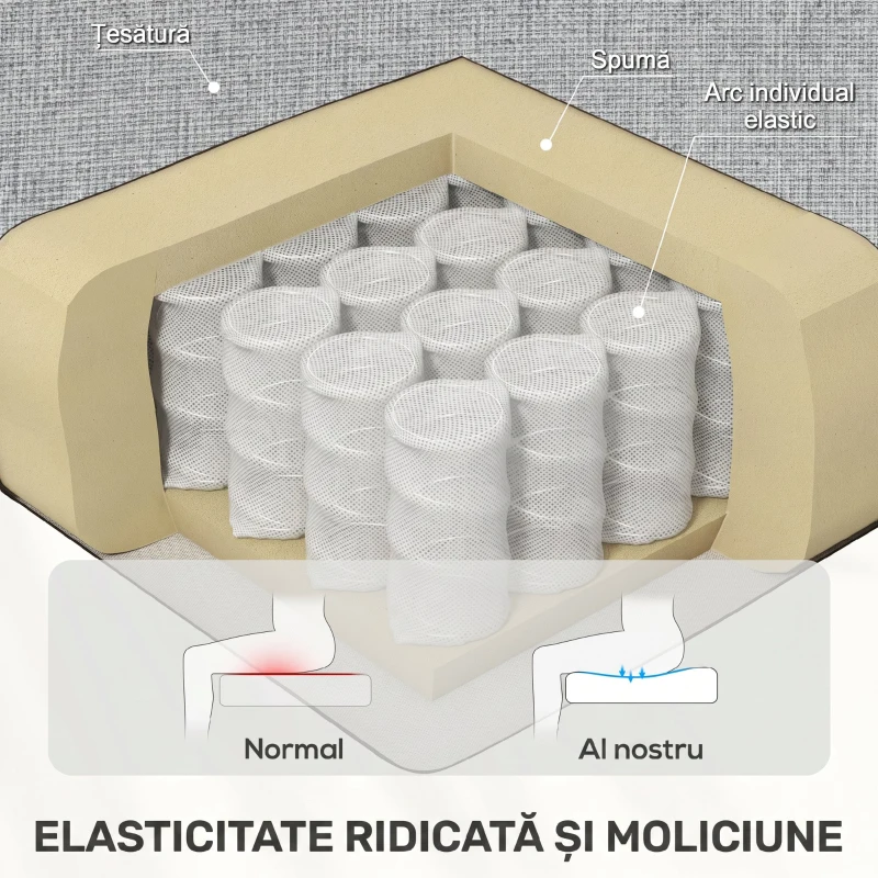 HOMCOM Fotoliu Reclinabil Manual la 60° Extra Căptușit în Material Textil cu Suport pentru Picioare, Gri