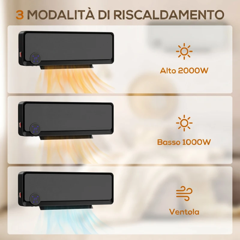 HOMCOM Riscaldatore Elettrico da Parete a 3 Modalità con Timer 12h, in PP e PA, 56x18.5x11.7 cm, Nero