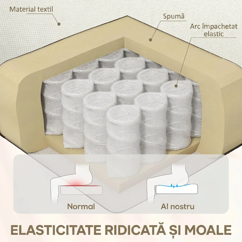 HOMCOM Fotoliu Reclinabil Manual la 60° Extra Căptușit din Material Textil cu Suport pentru Picioare, Crem