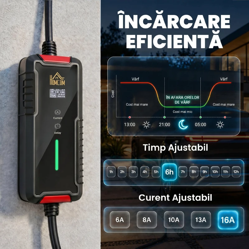 HOMCOM Încărcător pentru Mașini Electrice de 3,5 KW, cu Temporizator, Negru