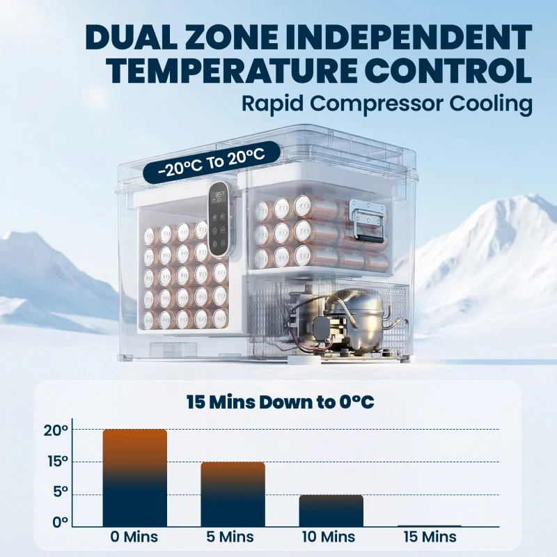 Outsunny 45L Compressor Car Fridge Freezer, Dual Zone Camping Refrigerator with App Control, Grey