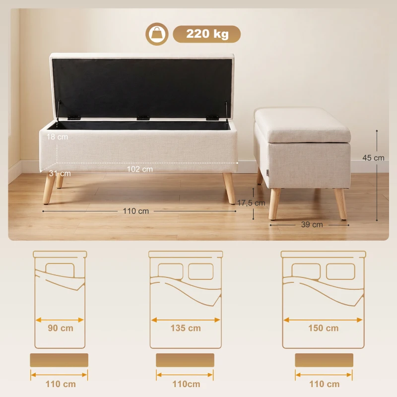 HOMCOM Cassapanca Contenitore 110x39x45 cm in Tessuto Effetto Lino, Gambe in Legno di Caucciù, Capacità 220 kg, Beige