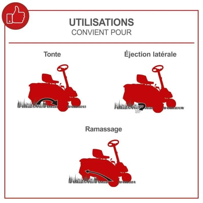 TONDEUSE AUTOPORTEE – RIDER THERMIQUE - MR230-61- 61cm – 224CC – SCHEPPACH