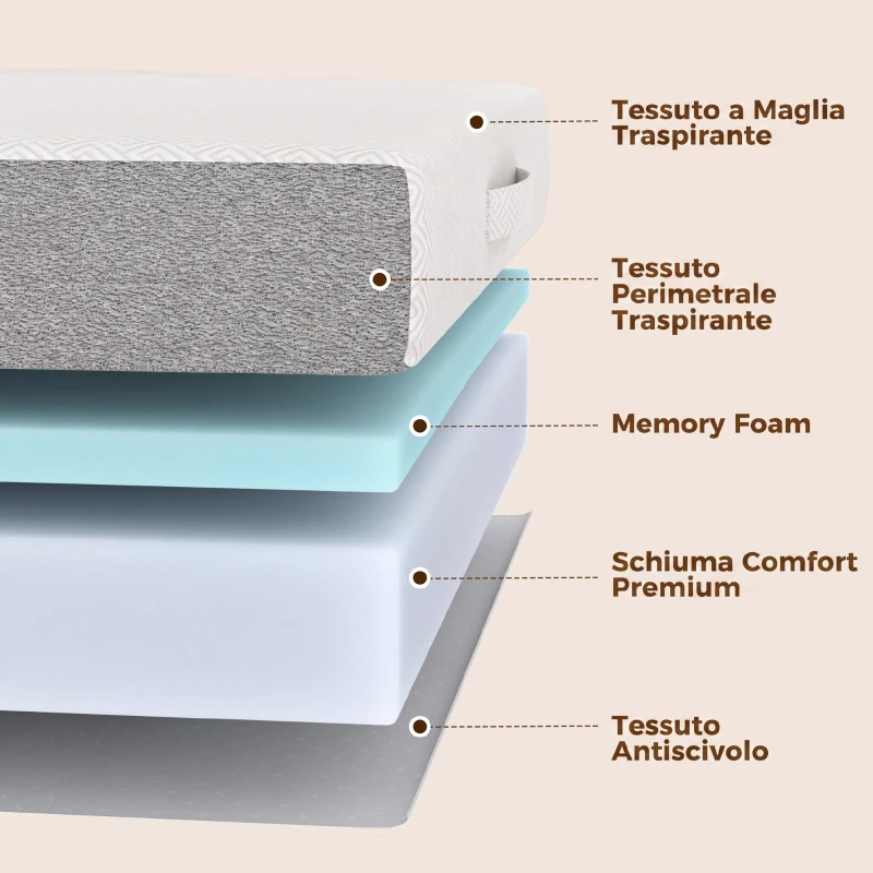 HOMCOM Materasso Pieghevole in Memory Foam 195x75 cm, Altezza 10 cm, Rivestimento Lavabile, Bianco
