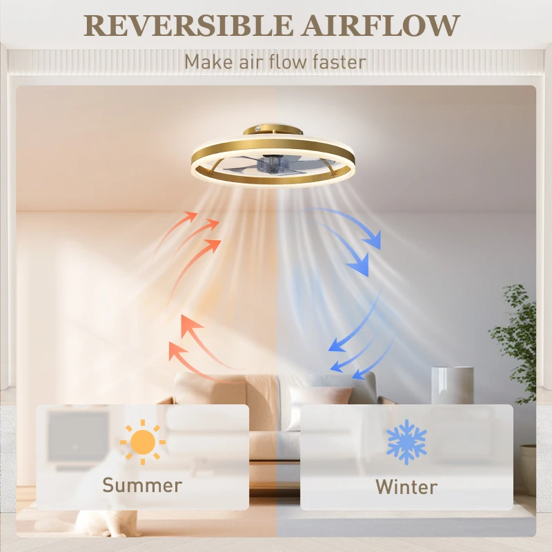 HOMCOM Ceiling Fan with Light and Remote, LED Mount Ceiling Fan with 3 Colour Temperatures, 6 Speed, 50 cm, Gold Tone