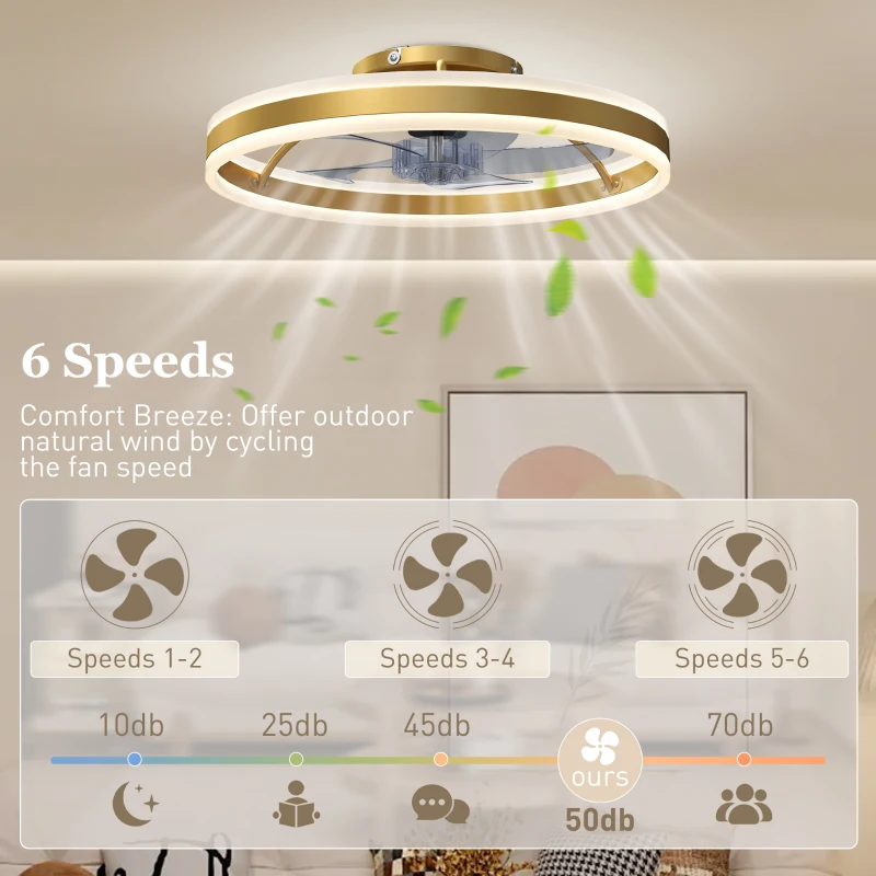 HOMCOM Ceiling Fan with Light and Remote, LED Mount Ceiling Fan with 3 Colour Temperatures, 6 Speed, 50 cm, Gold Tone