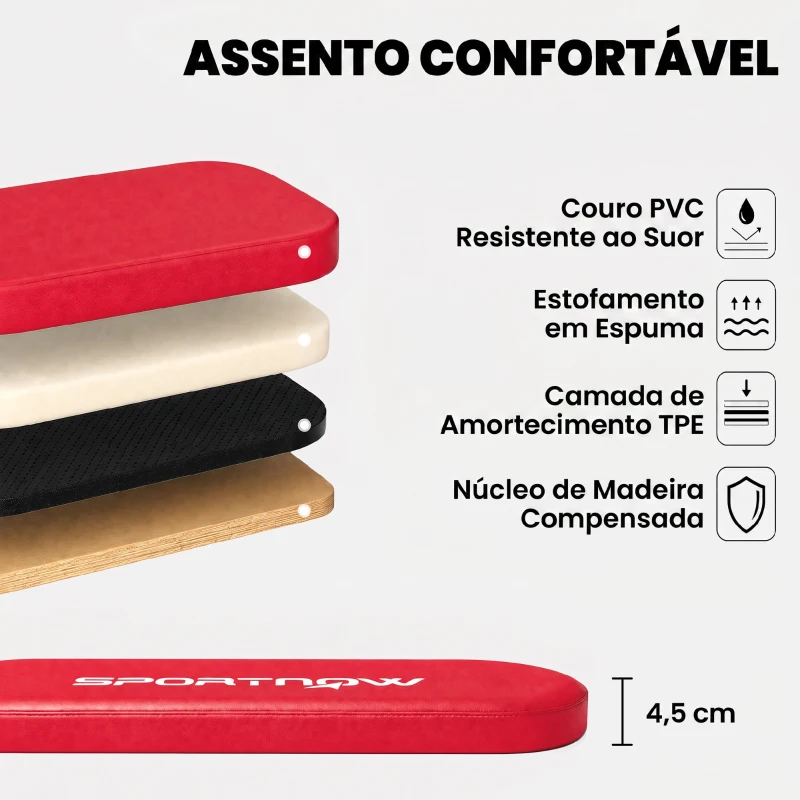 SPORTNOW Banco de Musculação Dobrável com Bandas de Resistência Encosto Ajustável Plano/Inclinado/Declinado e Extensão de Pernas