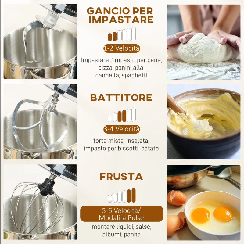 HOMCOM Impastatrice Planetaria 1400W con Ciotola 7L e 6 Velocità, Gancio Impastatore, Frusta e Sbattitore, Nero