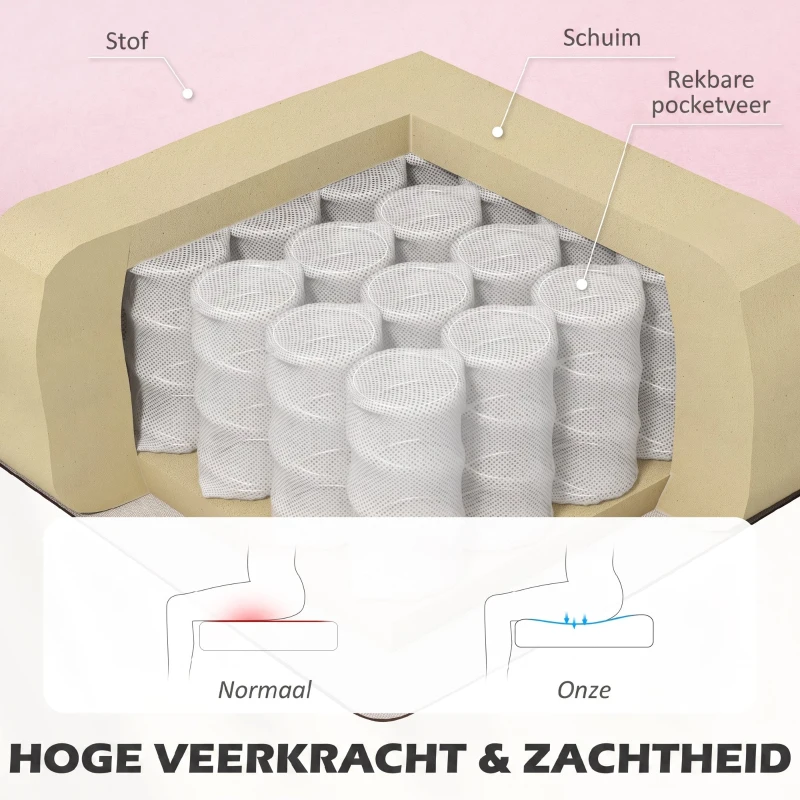 HOMCOM Sofa 2-zits stoffen bank gestoffeerde bank loungesofa breed Roze(m-5)