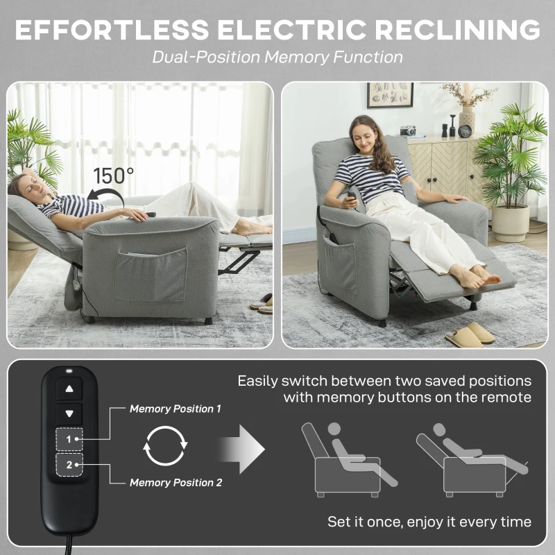 HOMCOM Relaxsessel Fernsehsessel Elektrisch mit Liegefunktion Heizung Vibrationsmassage