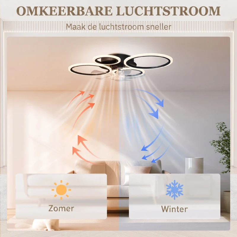 HOMCOM Plafondventilator met verlichting en afstandsbediening, 77 cm LED-plafondventilator met 3 lichtkleuren, 6 snelheden, timer