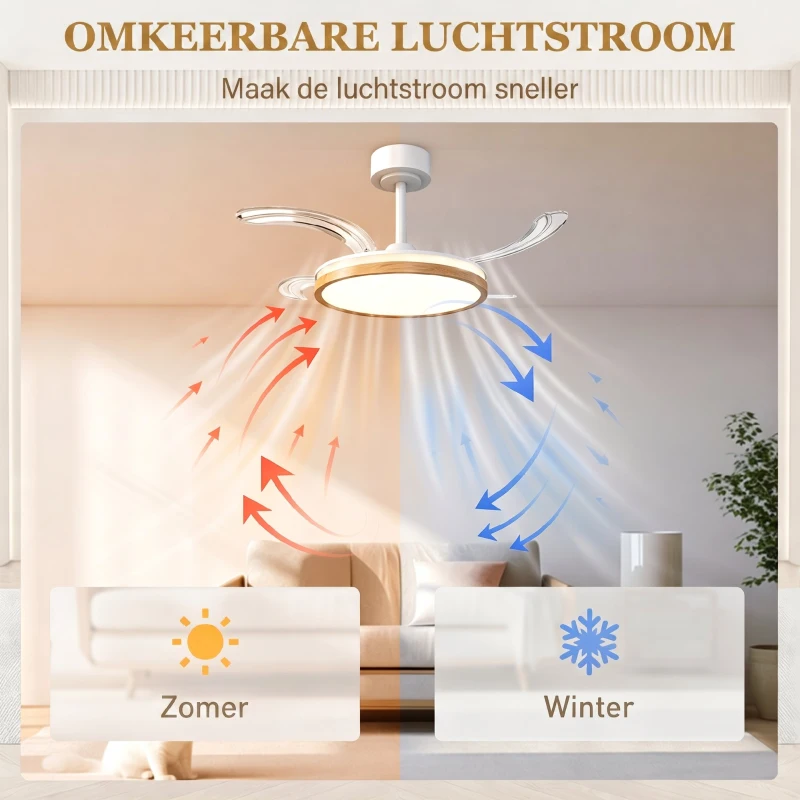 HOMCOM Plafondventilator met licht en afstandsbediening, 95 cm moderne LED-plafondventilator met intrekbare bladen, naturel