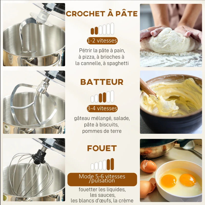 HOMCOM Robot Pâtissier 1400 W, Robot Pétrin Professionnel 7 L avec 6+P Vitesses, Crochet Pétrisseur, Noir