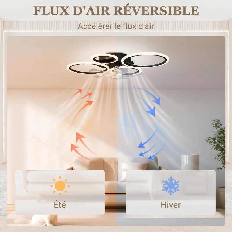 HOMCOM Ventilateur de plafond avec lumière et télécommande, plafonnier ventilateur 77 cm avec 6 vitesses, noir