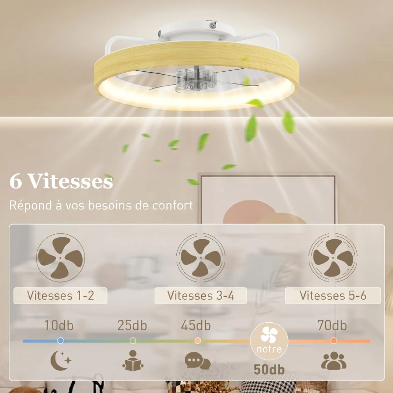 HOMCOM Ventilateur plafond avec lumière LED plafonnier ventilateur Ø49cm 7 pales 6 vitesses luminosité réglable mode été-hiver