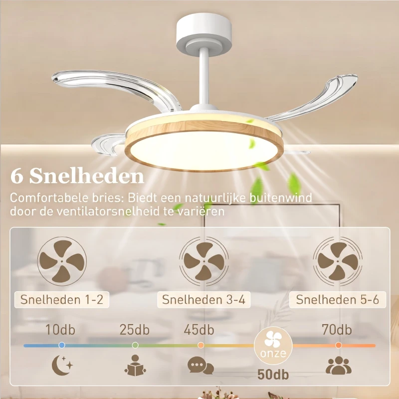 HOMCOM Plafondventilator met licht en afstandsbediening, 95 cm moderne LED-plafondventilator met intrekbare bladen, naturel
