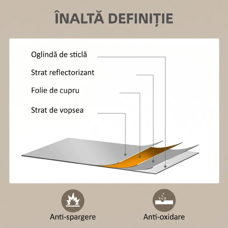 HOMCOM Oglindă de Perete din Sticlă și MDF, 70x90 cm, Alb