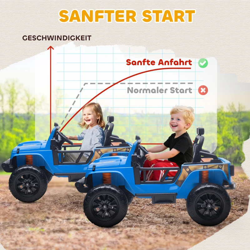 AIYAPLAY Elektrofahrzeug für Kinder, 12V Batterie, mit Eltern-Kind-Sitz, fernsteuerbar, Musik, Hupe, LED-Lichter, 3-8 Jahre, Blau