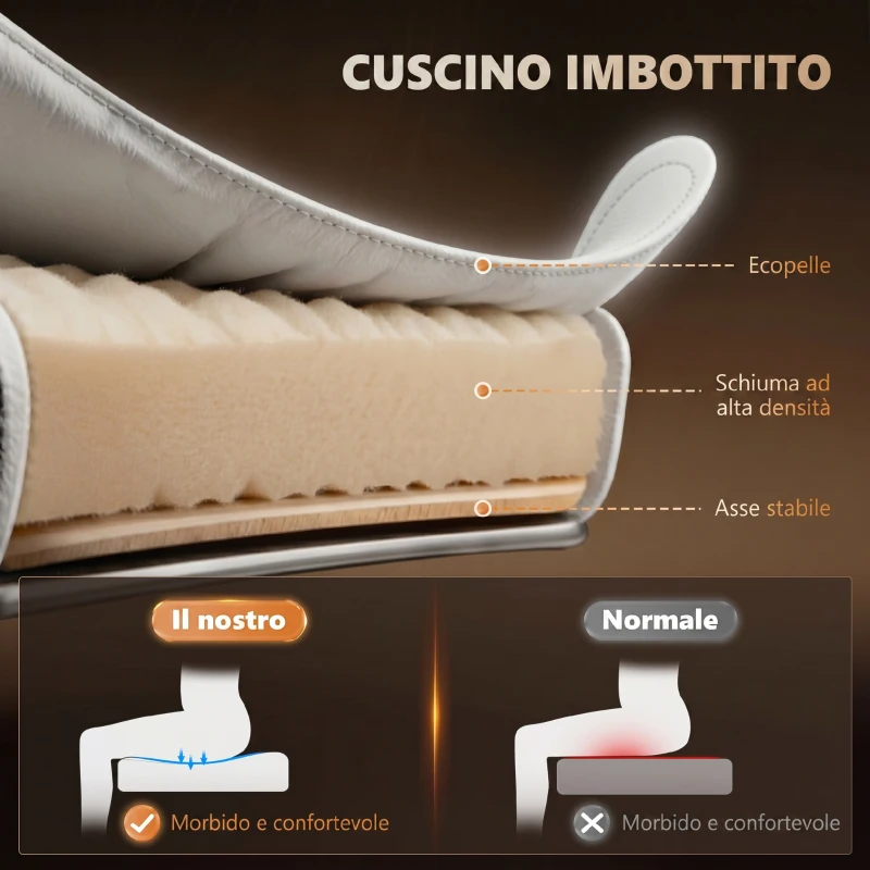 Vinsetto Silla de Oficina con 7 Puntos de Masaje con Reposapiés Retráctil Altura Ajustable Control Remoto y Tejido de PU Blanco