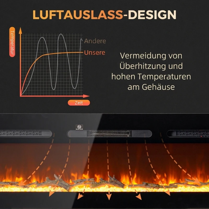 HOMCOM Elektrischer Kamin mit Wandhalterung und Fernbedienung, künstliche Holzscheite und Kristalle, 1800W Leistung, Schwarz