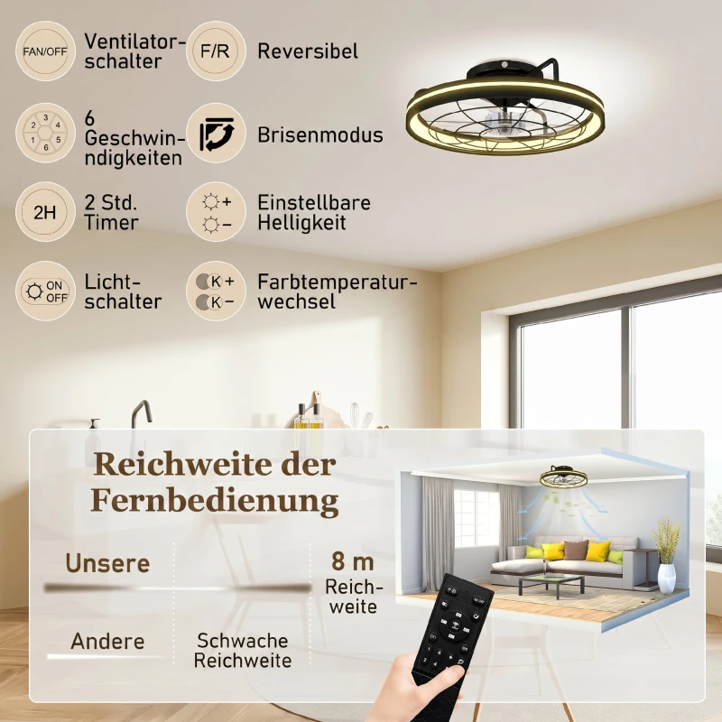 HOMCOM Plafondventilator met licht en afstandsbediening, 48 cm LED-plafondventilator met 3 kleurtemperaturen, 6 snelheden, timer, zwart